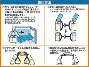 わきアイスの使い方